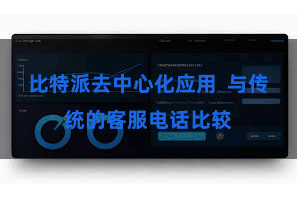 比特派去中心化应用 与传统的客服电话比较