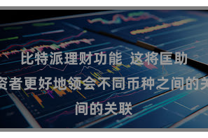 比特派理财功能  这将匡助投资者更好地领会不同币种之间的关联