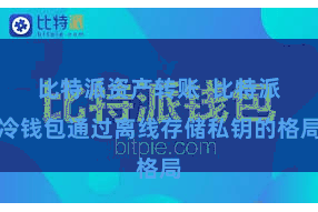 比特派资产转账  比特派冷钱包通过离线存储私钥的格局